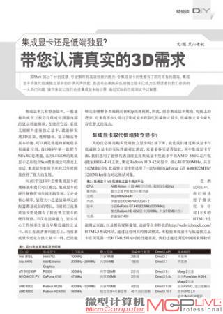 集成显卡还是低端独显? 带您认清真实的3D需求