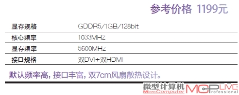 索泰GTX650Ti-1GD5毁灭者TSI