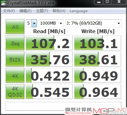 2.5英寸1TB USB 3.0移动硬盘测试成绩