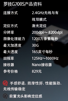 罗技G700S产品资料